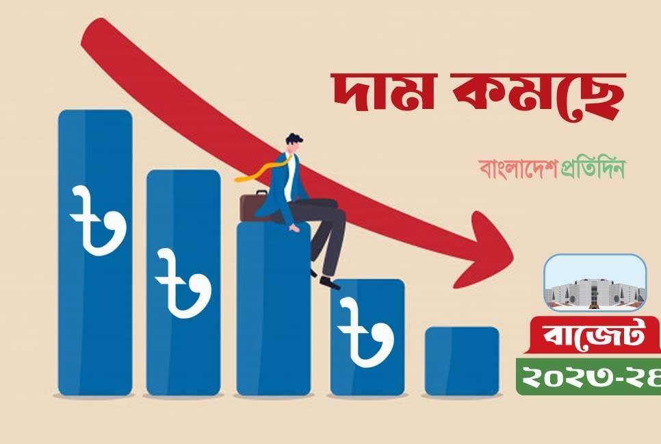 Budget 2023: Goods that will become cheaper