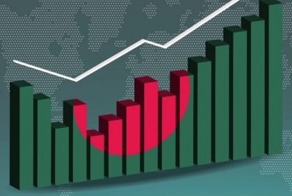 Latest ADB report predicts a better year for Bangladesh in FY2024