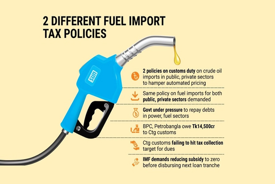 Businesses in trouble due to dual policy on crude oil duty