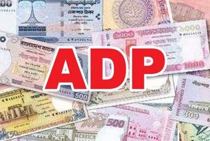 Tk 2.65 lakh crore ADP set for FY25