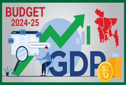 National Budget: Moderate GDP growth, inflation, jobs, smart Bangladesh highlighted 