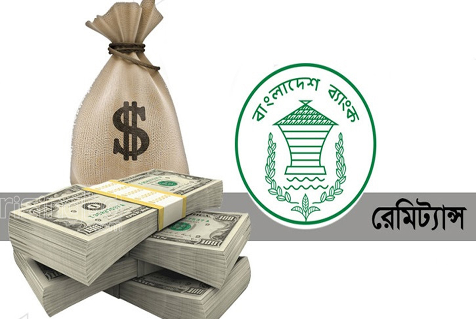 Bangladesh receives $1.63b remittance in 21days of September 