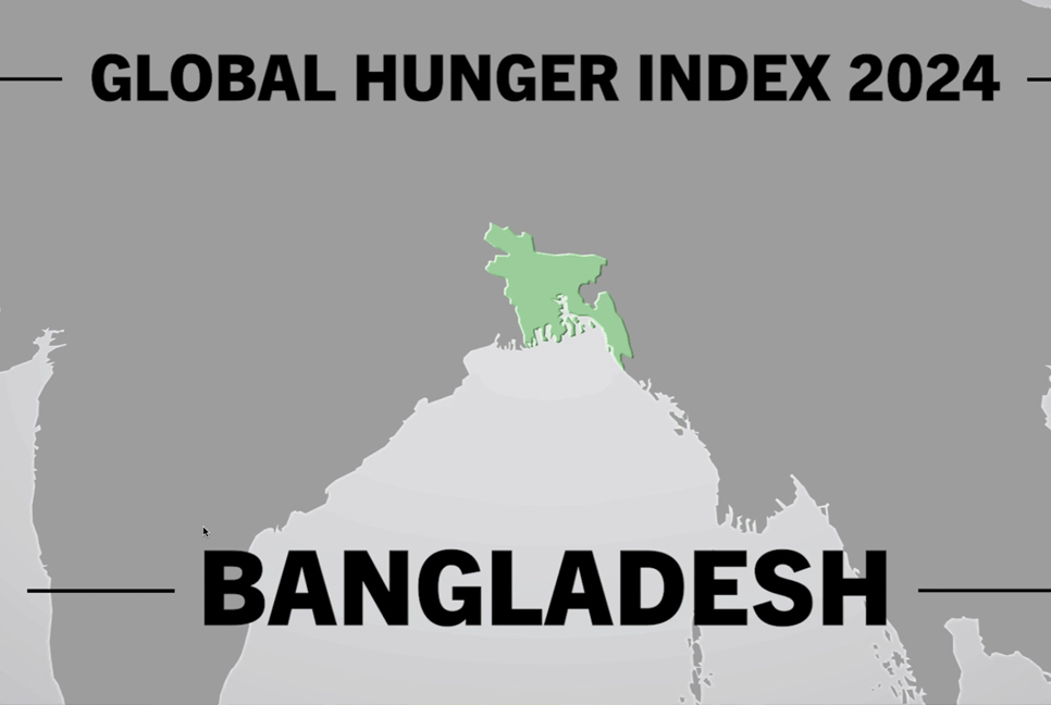 Bangladesh falls three places in the Global Hunger Index, now ranking 84th