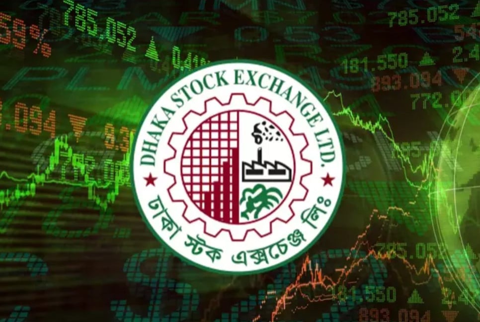 DSE index gains 25.24 points in early trade; Tk 97.2 crore turnover in first hour