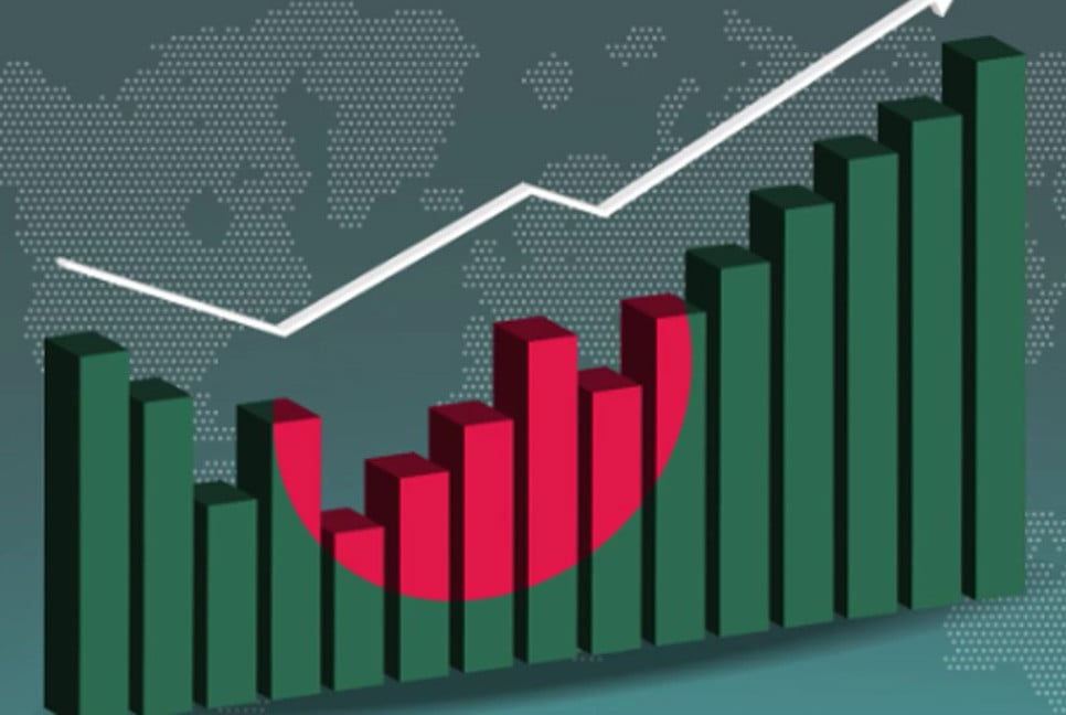 Bangladesh must boost investment to avoid economic crisis