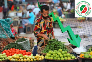 Food inflation drops to 12.92% in Dec