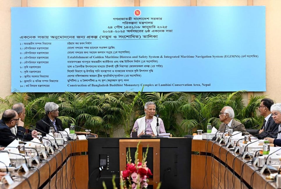 ECNEC approves 10 projects with Tk 4,246.72cr