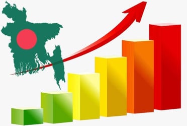 Bangladesh 9th biggest economy in Asian region, excluding Japan
