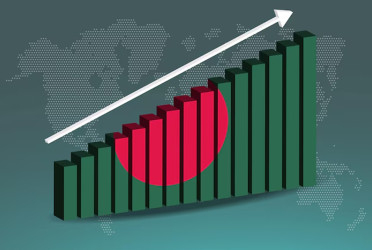 GED projects gradual economic recovery for Bangladesh