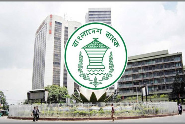 Bangladesh’s forex reserve is now at $25.44 billion