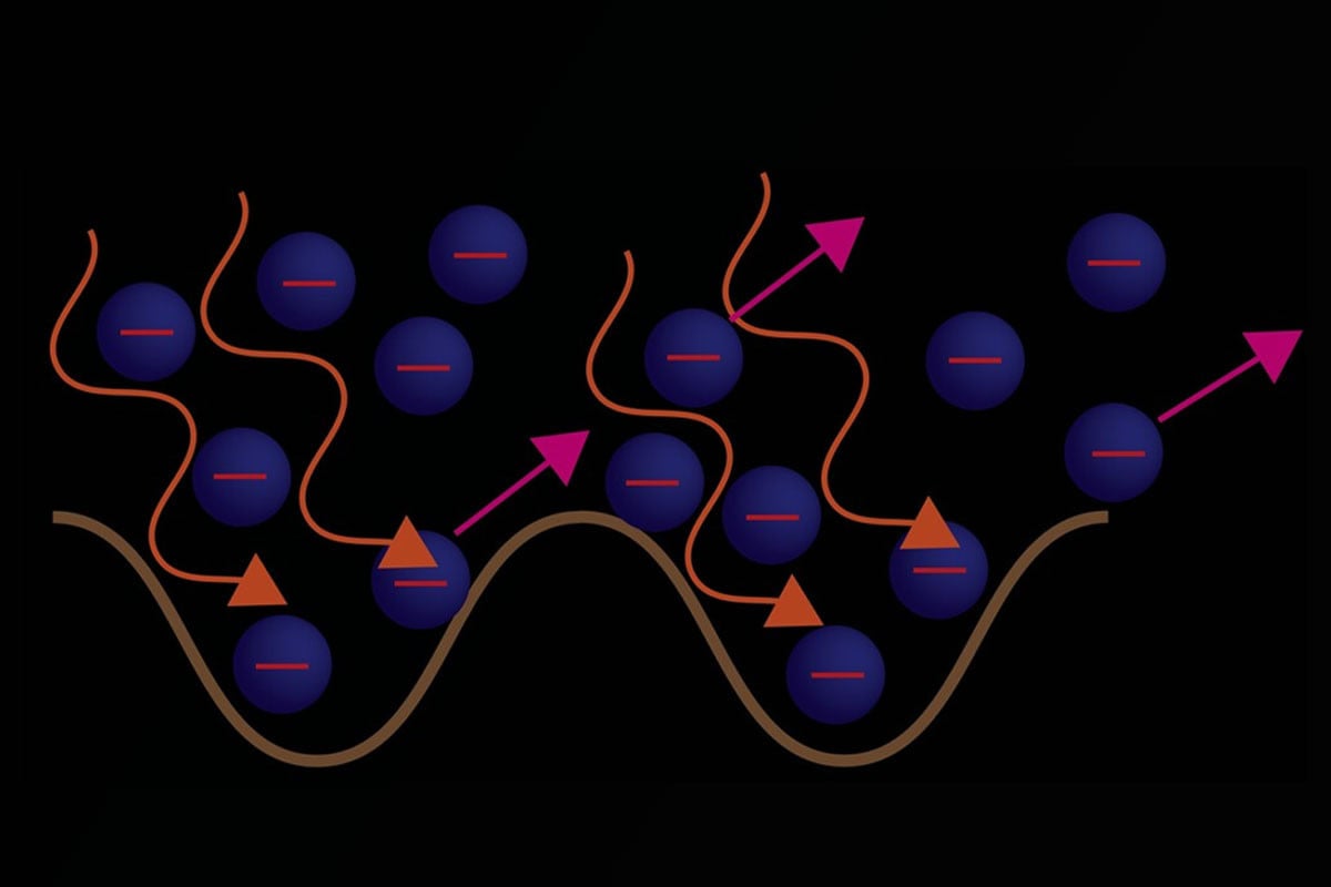 Cheyney-backed breakthrough shows Einstein’s photons emerge from Maxwell’s fields
