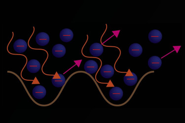 Cheyney-backed breakthrough shows Einstein’s photons emerge from Maxwell’s fields