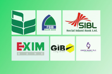 Bangladesh Bank rejects report on six-bank merger by July
