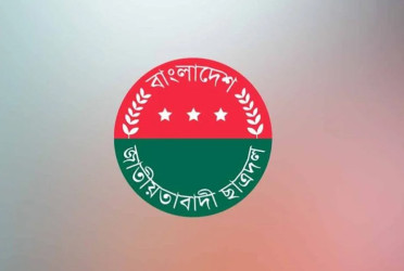 12 leaders of DU Chatradal dismissed for negligence in organizations duties