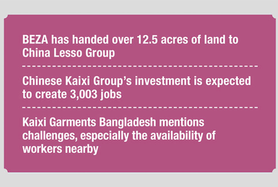 Two Chinese companies to invest $72 million in economic zones