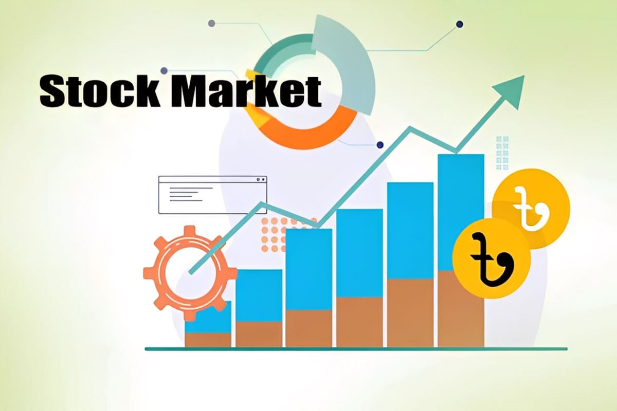 Positive momentum continues with modest gains in stock market