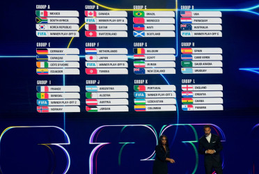 Argentina to begin World Cup title defense vs. Algeria; France, Norway in same group