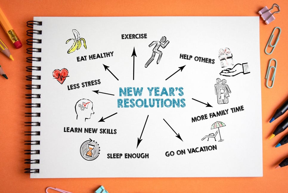 Why ‘new year, new you’ falls short and what actually works