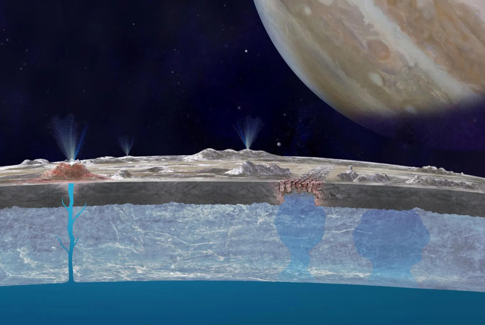 Study reveals Jupiter's moon may lack conditions to support life despite its vast hidden ocean
