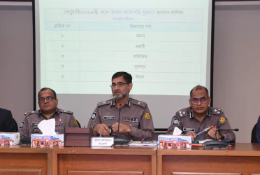 Acting DMP chief asks police to stay vigilant to ensure smooth Eid travel