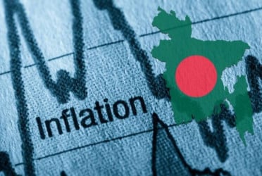 Inflation falls despite rising commodity prices