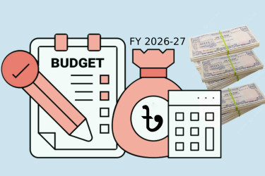 Govt drafts Tk 9 trillion ($82 billion) budget to steady economy