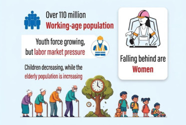 Significant portion of population stays out of labor force