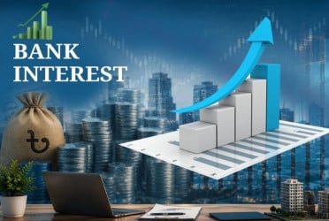High interest rates hindering private investment in Bangladesh, economists warn